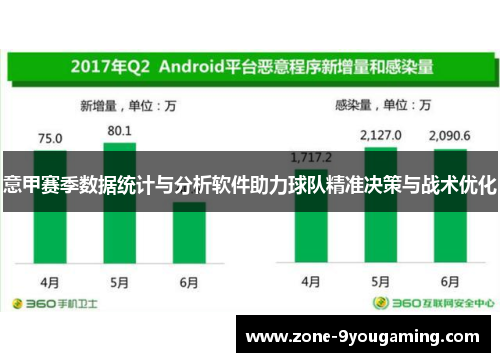意甲赛季数据统计与分析软件助力球队精准决策与战术优化