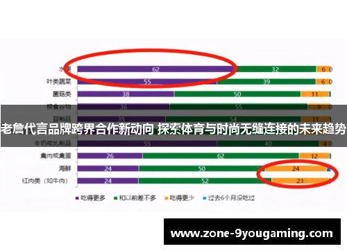 老詹代言品牌跨界合作新动向 探索体育与时尚无缝连接的未来趋势