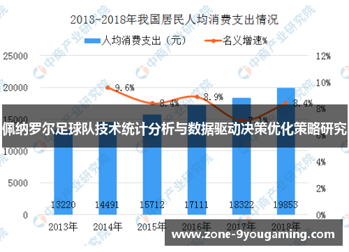 佩纳罗尔足球队技术统计分析与数据驱动决策优化策略研究