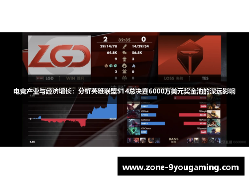 电竞产业与经济增长：分析英雄联盟S14总决赛6000万美元奖金池的深远影响