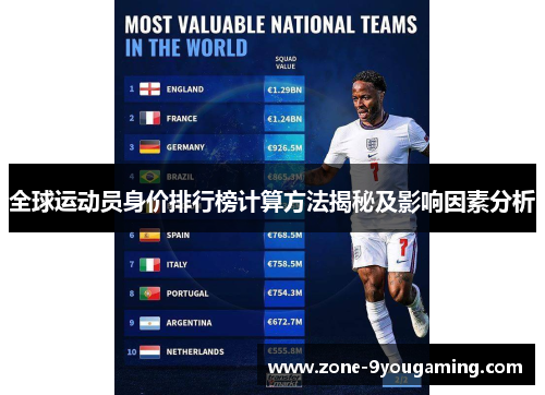 全球运动员身价排行榜计算方法揭秘及影响因素分析