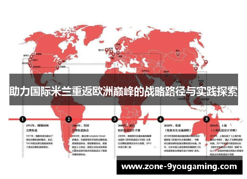 助力国际米兰重返欧洲巅峰的战略路径与实践探索