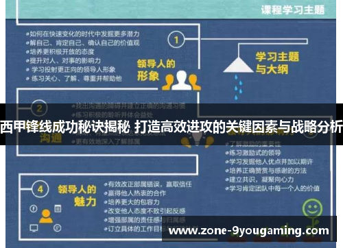 西甲锋线成功秘诀揭秘 打造高效进攻的关键因素与战略分析