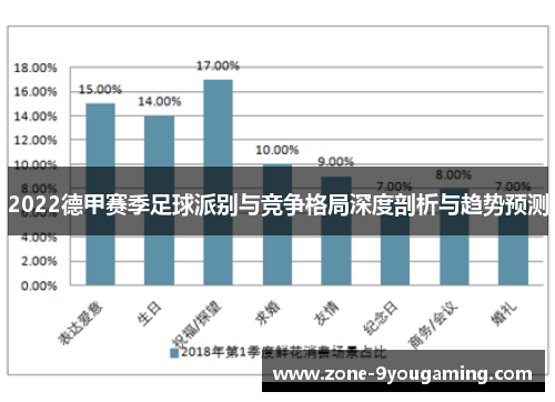 2022德甲赛季足球派别与竞争格局深度剖析与趋势预测 2022德甲赛季足球派别与竞争格局深度剖析与趋势预测