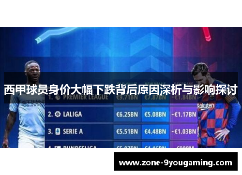 西甲球员身价大幅下跌背后原因深析与影响探讨