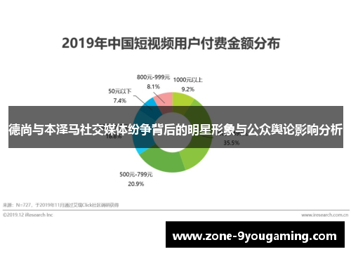 德尚与本泽马社交媒体纷争背后的明星形象与公众舆论影响分析