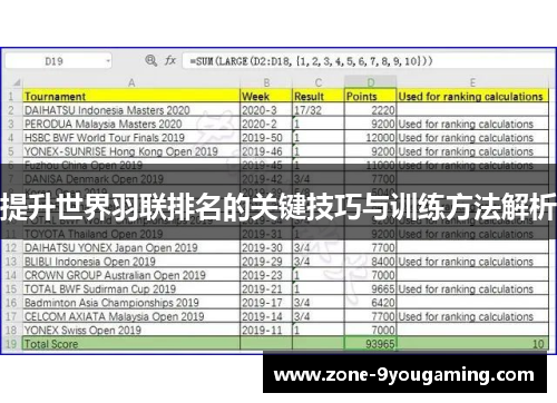 提升世界羽联排名的关键技巧与训练方法解析