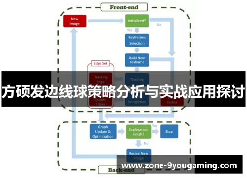 方硕发边线球策略分析与实战应用探讨