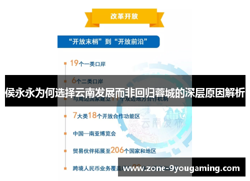 侯永永为何选择云南发展而非回归蓉城的深层原因解析