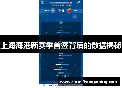 上海海港新赛季首签背后的数据揭秘 上海海港新赛季首签背后的数据揭秘