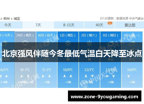北京强风伴随今冬最低气温白天降至冰点