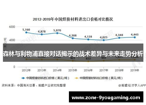 森林与利物浦直接对话揭示的战术差异与未来走势分析