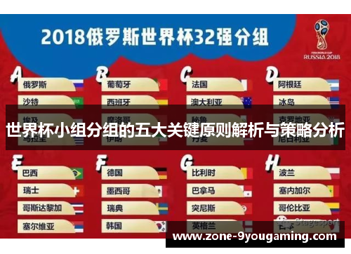 世界杯小组分组的五大关键原则解析与策略分析