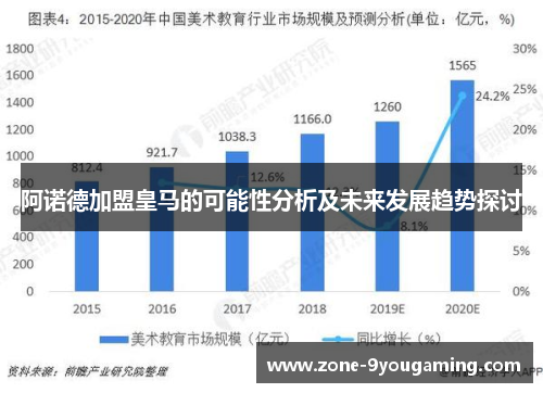 阿诺德加盟皇马的可能性分析及未来发展趋势探讨