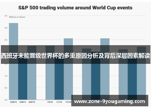 西班牙未能晋级世界杯的多重原因分析及背后深层因素解读