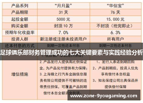 足球俱乐部财务管理成功的七大关键要素与实践经验分析