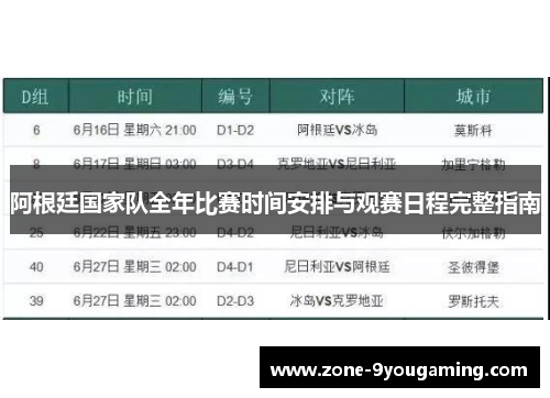 阿根廷国家队全年比赛时间安排与观赛日程完整指南