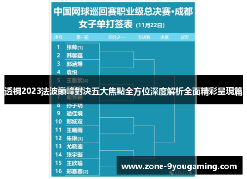 透視2023法波巔峰對決五大焦點全方位深度解析全面精彩呈現篇 透視2023法波巔峰對決五大焦點全方位深度解析全面精彩呈現篇