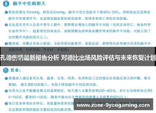 孔德伤情最新报告分析 对德比出场风险评估与未来恢复计划